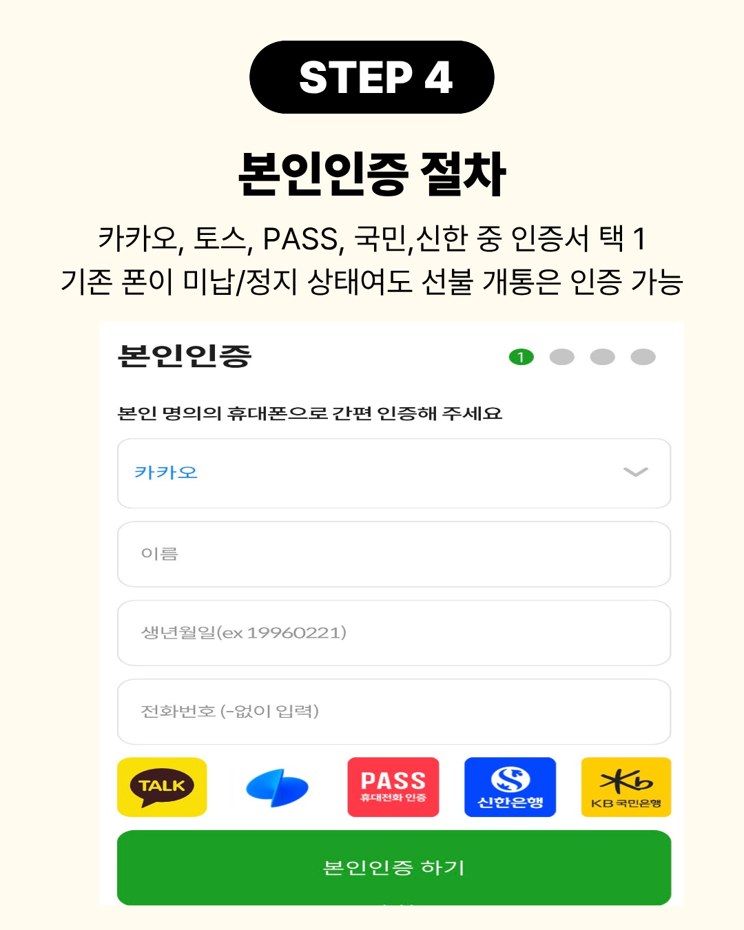STEP 4 간편인증 등 본인인증 수단 선택 화면